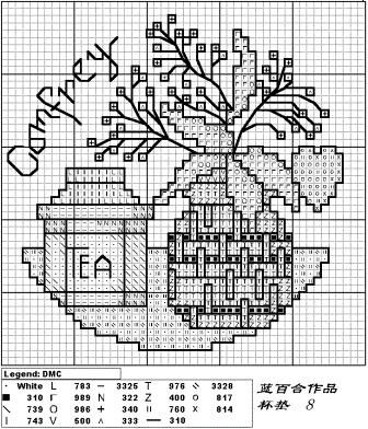     Pattern Maker