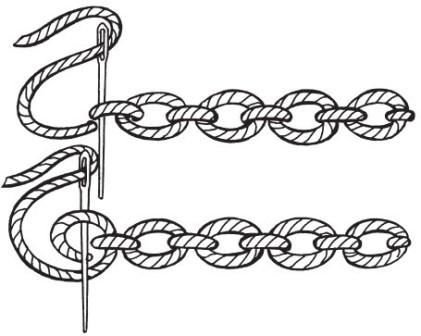 Рисунок 14. Шов «узелковая цепочка»